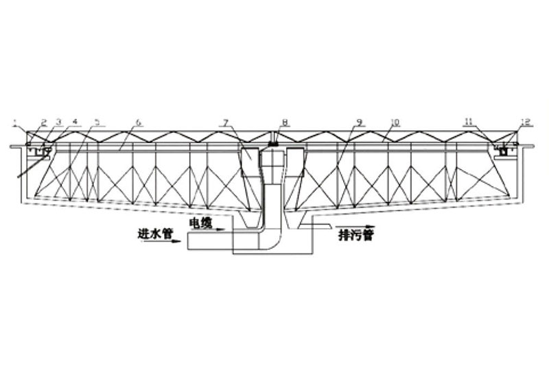 CG垂架式中心傳動刮泥機(jī)