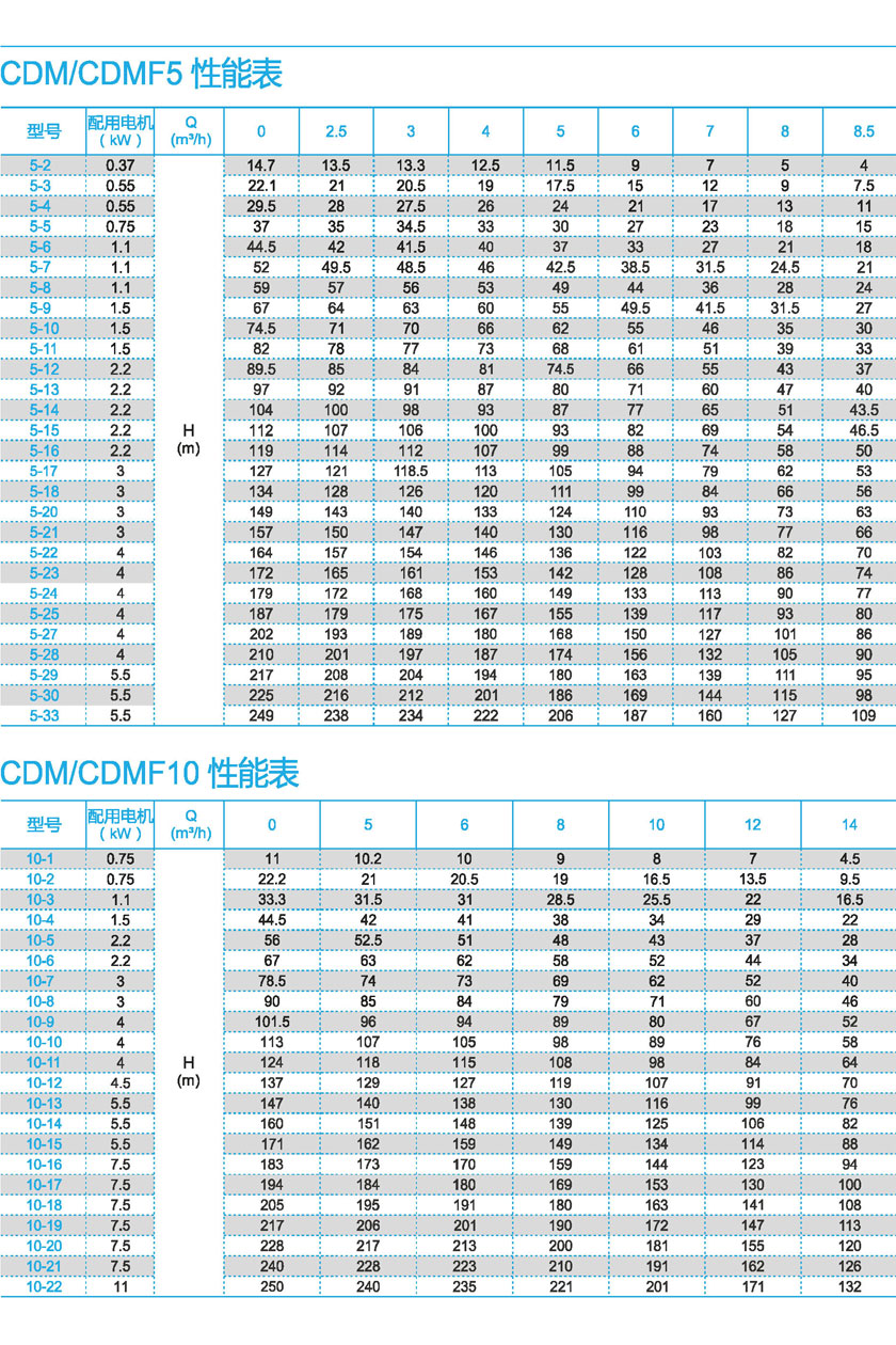 無負(fù)壓變頻供水設(shè)備廠家