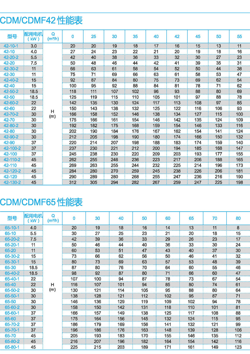 無負(fù)壓變頻供水設(shè)備廠家