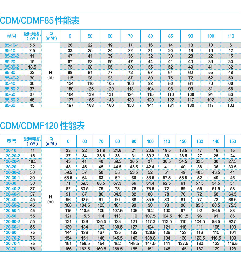 無負(fù)壓變頻供水設(shè)備廠家