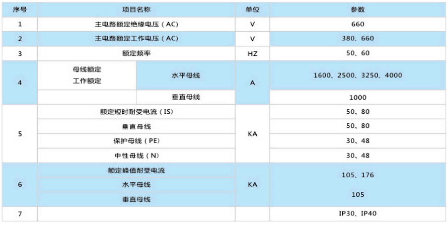 不銹鋼水箱定制廠家